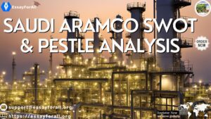 Saudi Aramco SWOT & PESTLE Analysis