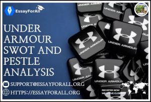 Under Armour SWOT and PESTLE Analysis
