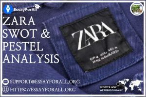 Zara SWOT & PESTEL Analysis