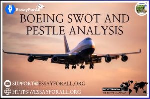 Boeing SWOT and PESTLE Analysis