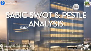 SABIC SWOT & PESTLE Analysis