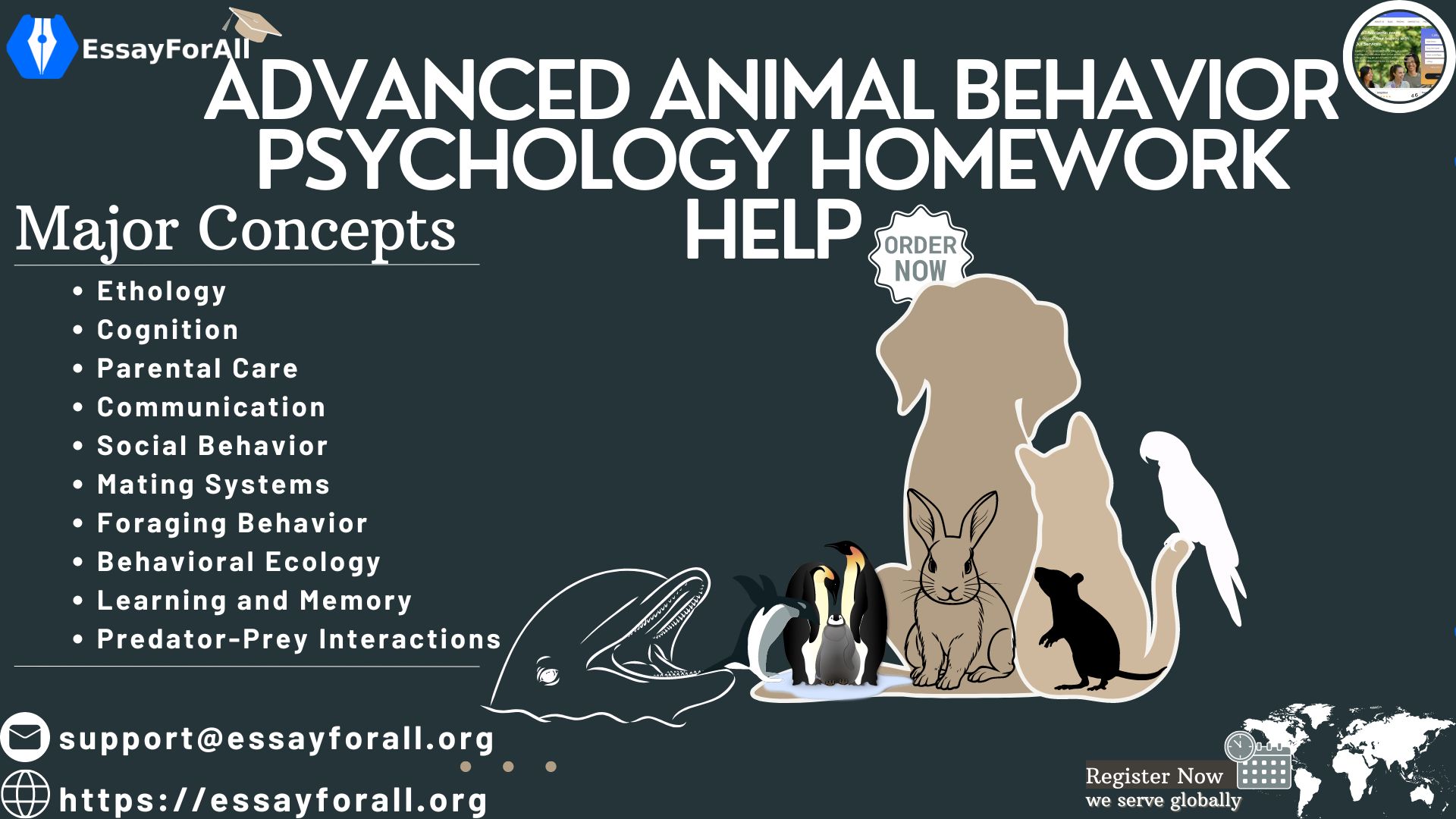 Advanced Animal Behaviour Psychology homework help