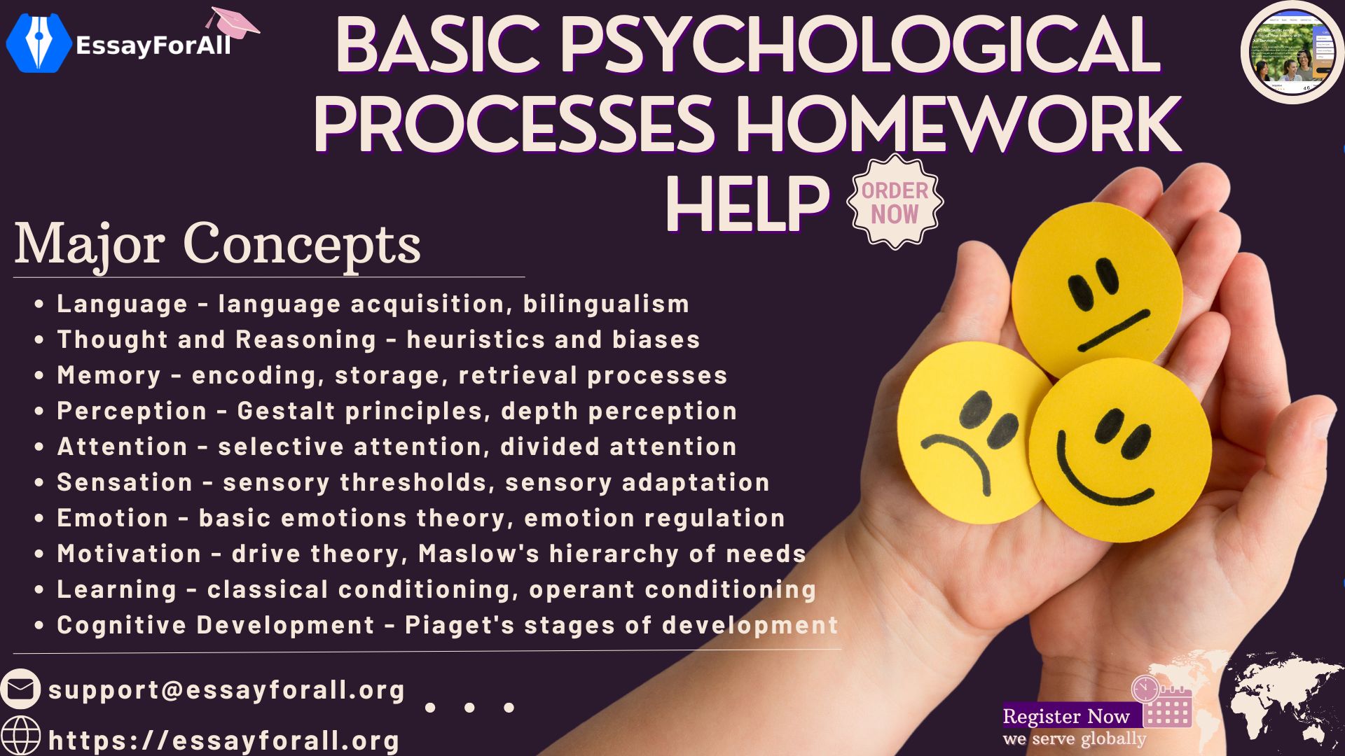Basic Psychological Processes homework help