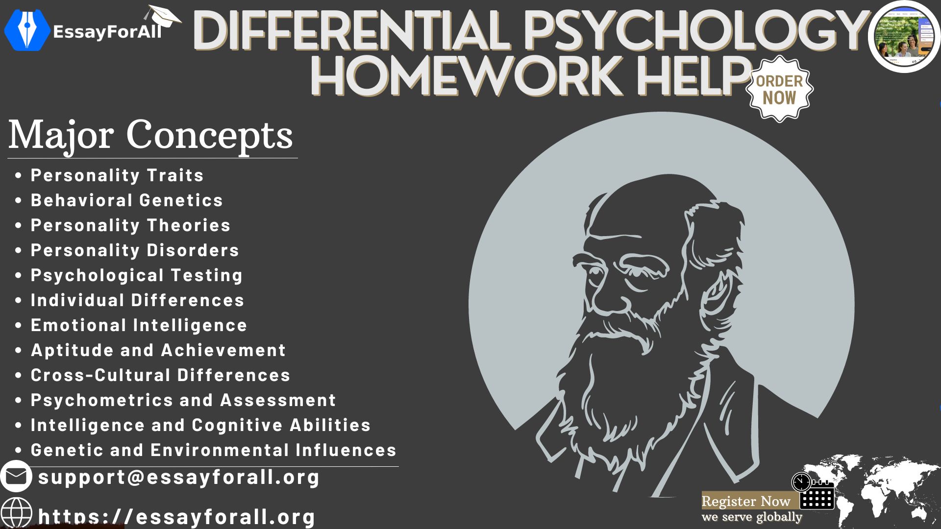 Differential Psychology Homework help