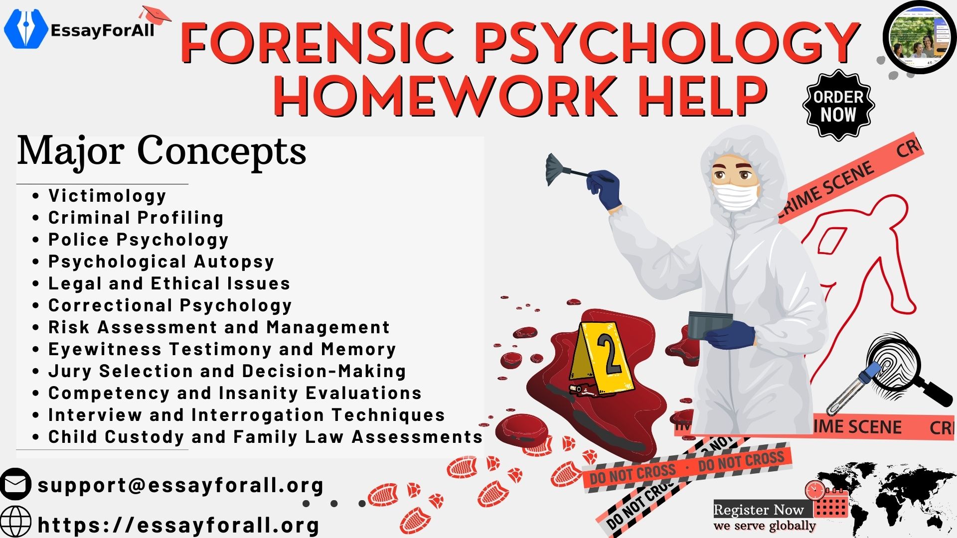 Forensic Psychology Homework Help