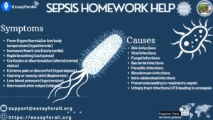 Sepsis Essays