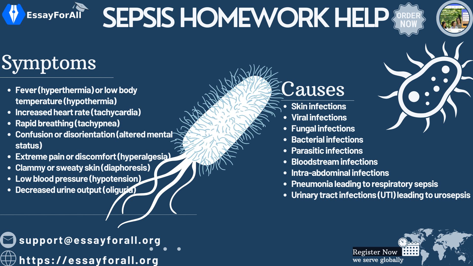 Sepsis Essays