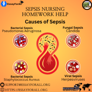 Cause of Sepsis